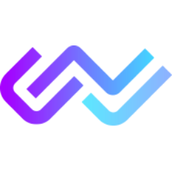 EZGO company logo
